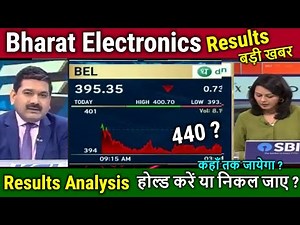 Bharat Electronics Share News,Results Analysis Anil Singhvi,bel share latest news,target Tomarrow