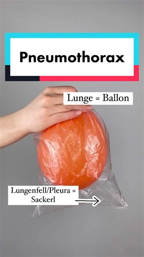 medicineXcare on TikTok