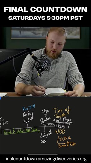 6.4K views · 185 reactions | In Isaiah 33:16 God tells us our bread...