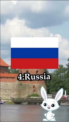 These 5 Countries Won the Most Wars Ever 🔥