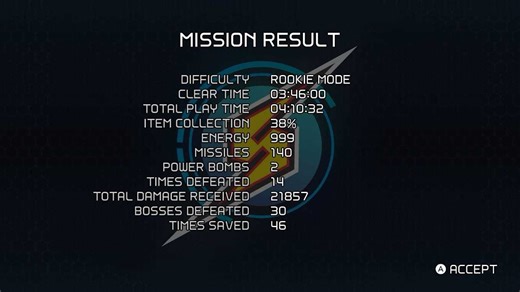 Metroid Dread just got a free update, bringing 2 new difficulty modes and more