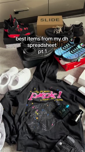 Discover Best Finds from My DHgate Spreadsheet Pt. 1