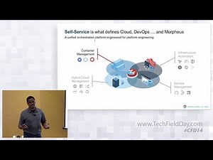 A Unified Approach to Hybrid Clouds and Kubernetes with Morpheus Data