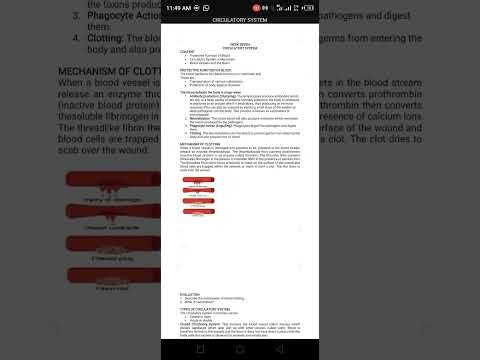 Biology SS2 2nd Term Revision