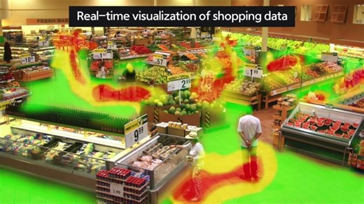 AI Pack: Retail   |   Hanwha Vision America
