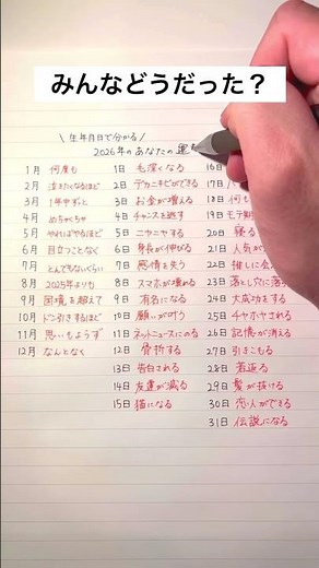 【みんなどうだった？】生年月日で分かる2026年の運勢 #手書き #ボールペン #運勢 #占い