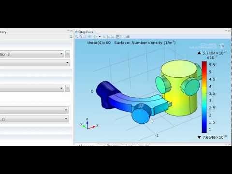 Molecular Flow in an Ion-Implant Vacuum System, Chapter 2