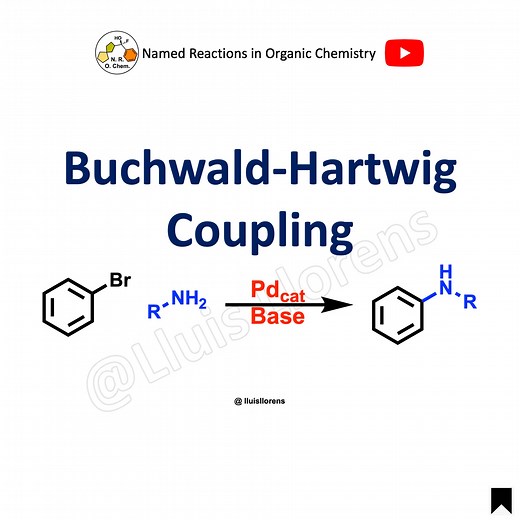 Buchwald-Hartwig Coupling: Mechanism & Examples | NROChemistry