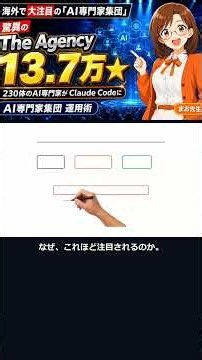[137K Stars on GitHub] How to Summon 230 AI Experts into Claude Code #claudecode