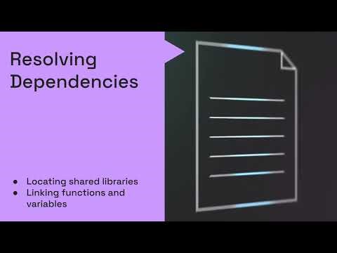 How the Linux Kernel Runs Executables | From exec() to Memory
