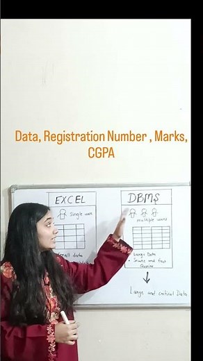 Excel vs DBMS 🤔Same kaam? Watch till the end for a clear comparison 🔥ExcelVsDBMS #Database #SQLBasic