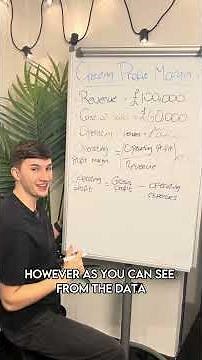 How to Calculate Operating Profit Margin Easily!