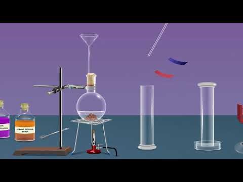 To prepare Sulphur dioxide gas and study its physical and chemical properties