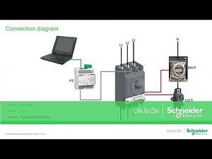 Neutral current and voltage measurement setting
