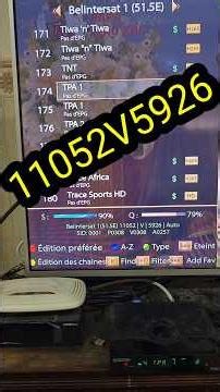 معلومة خفيفة على السريع قمر #التغطيه Belintersat 1 (ChinaSat 15) at 51.5°E