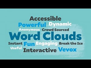 Word Cloud Polls - Vevox