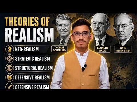 Neo-Realism | Strategic Realism | Structural Realism | Defensive Realism | Offensive Realism.