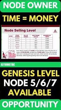 MST INDIA 1ST Layer Blockchain Become Nodes Validator NOw