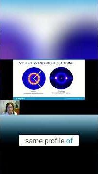 SAXS Experiment Explained From Setup to Scattering Data