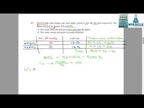 Primary 4 Maths Identical Proportion | Oranges & Apples Problem Explained