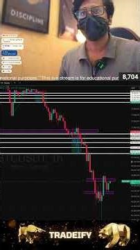 BTC Crash Explained | Next Move of Bitcoin?