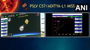 39K views · 1.6K reactions | #WATCH | Visuals from Satish Dhawan Space Centre (SDSC) SHAR, #Sriharikota after the launch of #AdityaL1. The third stage of the separation of PSLV has been completed. | The Times of India | Facebook