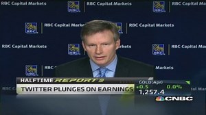 Twitter will re-accelerate user growth: Analyst