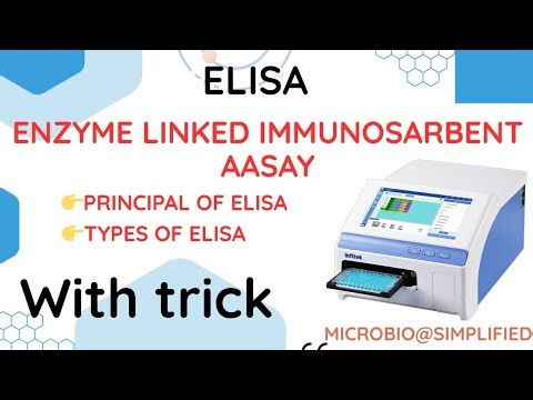 ELISA Test by Surendra saran | Principle, Procedure & Types | Microbiology Simplified (Hindi)