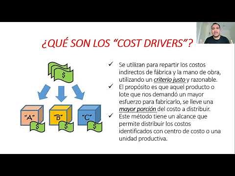 🤹‍♀️¿Qué Son los COST DRIVERS y Cuándo se Aplican?✔️ | ESCUELA DE COSTOS by Juano Ramos ~ #Aula18
