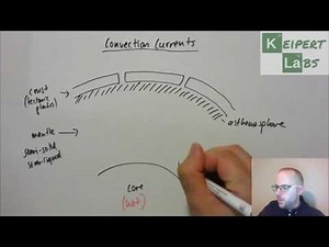 Convection Currents and Plate Tectonics
