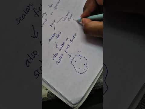 Vector calculus basics in telugu