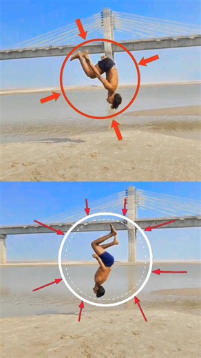 2.4K views | Leyout flip tutorial Pro and normal size  kiya aap bhi sikhna chahte hai #hardwork #facebookreelsviral #riteshflipper | Ritesh flipper | Facebook