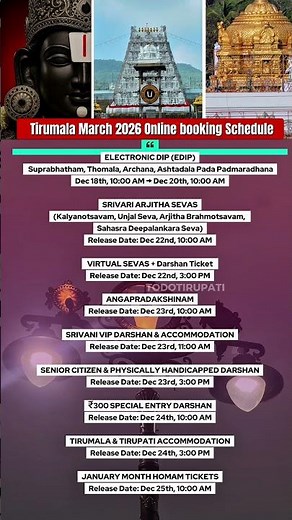Tirumala March 2026 Online booking Schedule #tirumala #tirupati #ttd