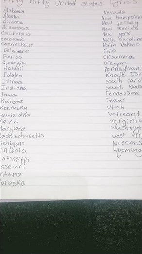 Fifty Nifty United States Lyrics