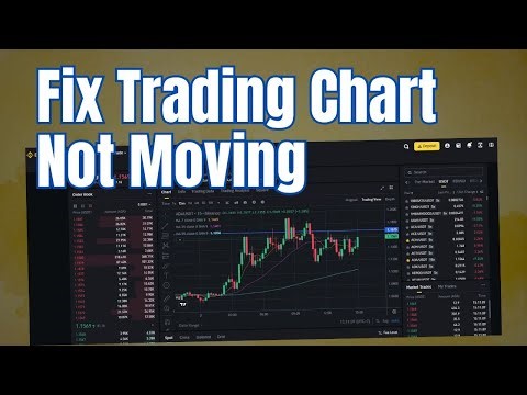Binance trading chart not working and stop moving - Static Problem Solved