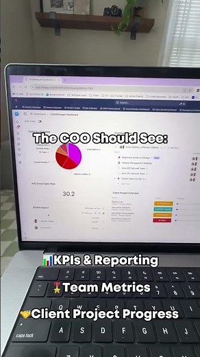 How different roles use #ClickUp