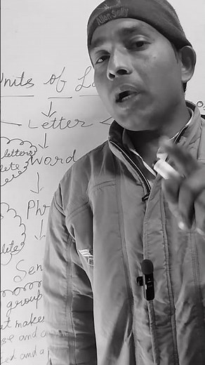 Units of language explained. #englishgrammar #linguistics #english #grammar