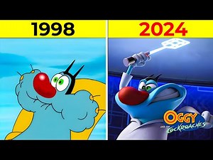 How Your Favorite Cartoons\\Anime Have Evolved Over Time (Hindi) | It's Fact | What The Fact | 2024