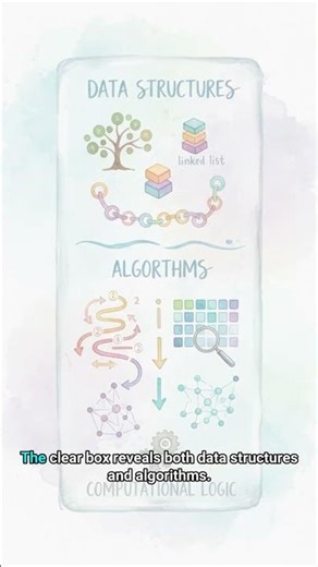 #SW 0020 - Secrets of the Cleanroom Model: Perfect Software Development