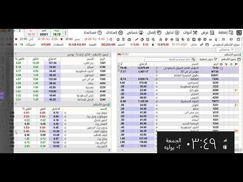 تكرتشارت تنظيم الشاشة و ترتيب الصفحات