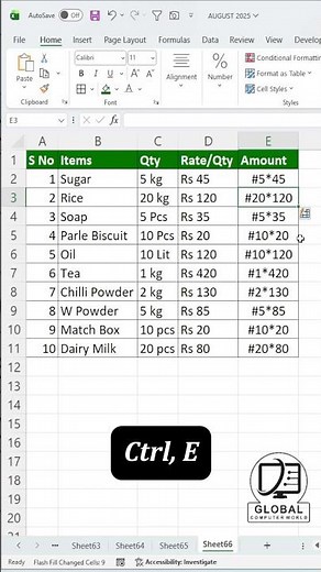 Auto Multiply Qty & Rate in Excel | Super Fast Trick! 🔥 #excel #exceltips @GlobalComputerWorld