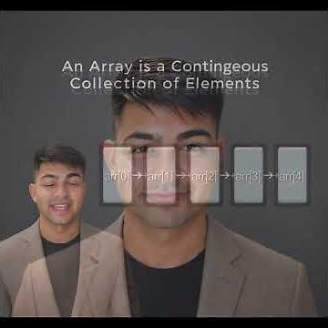 Arrays in DSA Explained for Beginners #dsa #algorithms #bigtech #coding