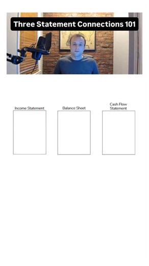 When the ask you in your IB Interview: “Walk me through the Three Financial Statements” Here is a way to think about it: The three financial statements are the Income Statement, the Balance Sheet, and the Statement of Cash Flows (or Cash Flow Statement). The Income Statement shows the profitability of a company over a period of time on an Accounting (i.e. Accrual) basis. The key items on the Income Statement are Revenue (i.e. Sales) less Cost of Goods Sold, Selling General and Administrative Exp