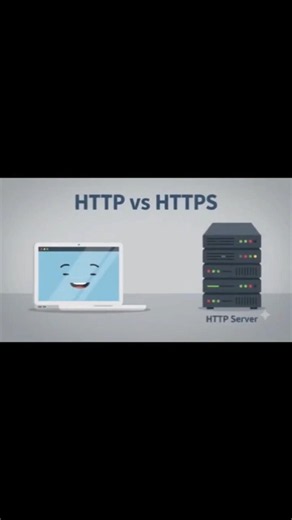 HTTP vs HTTPS #http #https #networking #cybersecurity