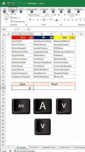 Excel Dependent Dropdown List in 60 Seconds | Dynamic Data Validation Tutorial