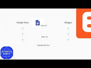 Google Sites Vs Blogger – Which Free Website Builder Is Best?