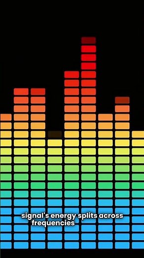What is a Signal Spectrum? Fourier Transform Explained Simply!