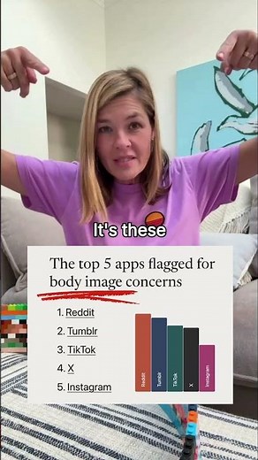 Parents need to keep an eye on these apps. 👀 #onlinesafetyforkids #childsafety #parentalcontrols