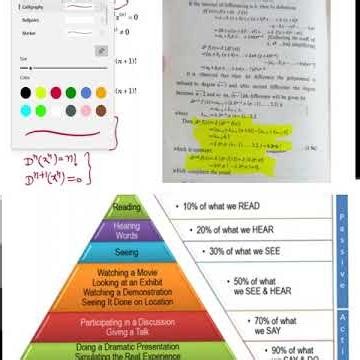 #Forward_Difference_Operator_MHSET_2023