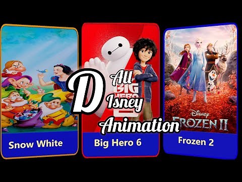 All Disney Animated Movies (1937–2025) | Complete Disney Animation Timeline